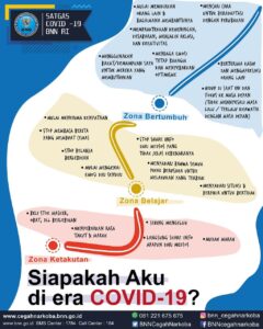 Hindari Stres, Tetap Optimis