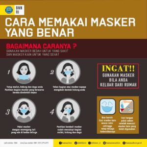 Cara Memakai Masker yang Benar