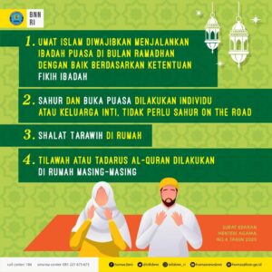 Panduan Ibadah Ramadhan & Idul Fitri Selama Pandemi Covid-19